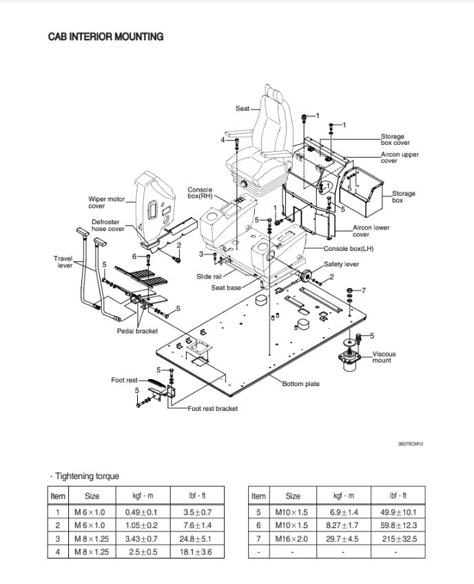 MANUAL DE SERVICIOS EXCAVADORA R500LC-7