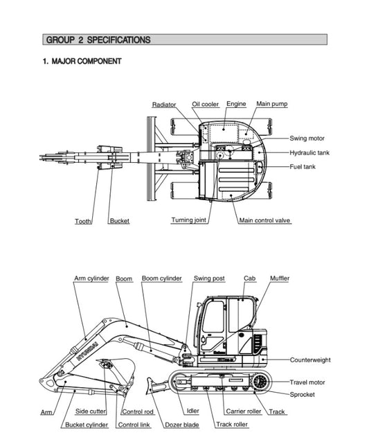 MANUAL DE SERVICIOS EXCAVADORA R80CR-9