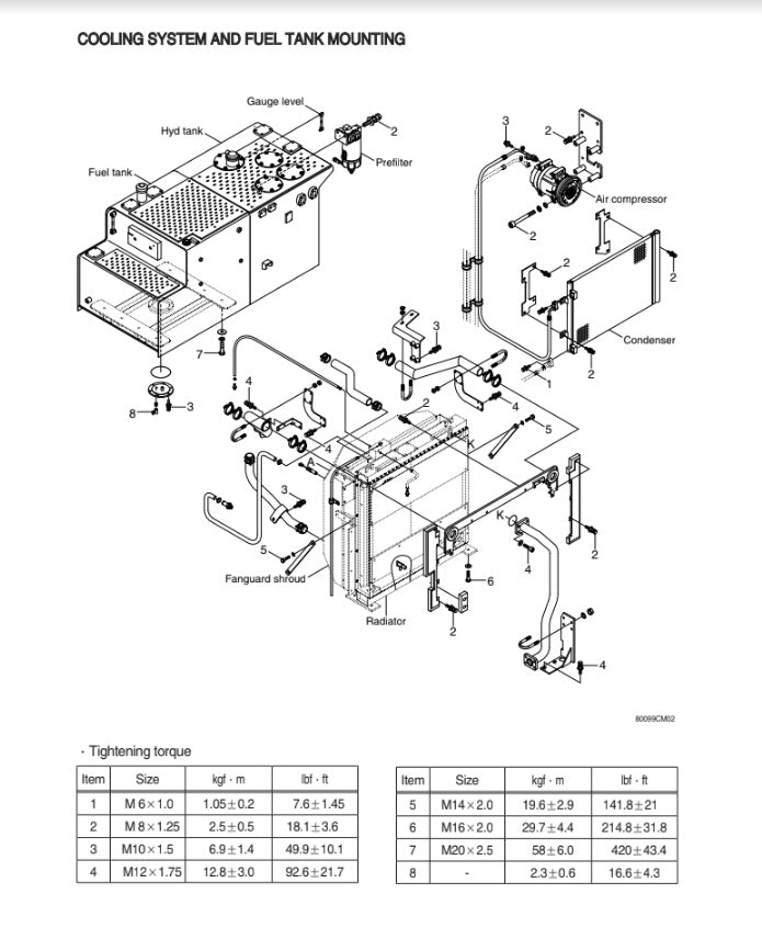 MANUAL DE SERVICIOS EXCAVADORA R850LC-9