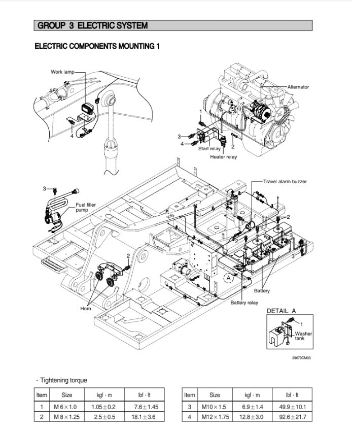 MANUAL DE SERVICIOS EXCAVADORA RC215C-7
