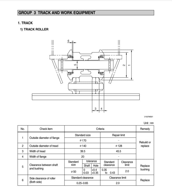 MANUAL DE SERVICIOS EXCAVADORA RD110-7