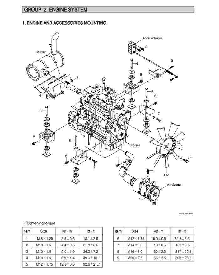MANUAL DE SERVICIOS EXCAVADORA RD140LC-9