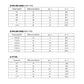 MANUAL DE SERVICIOS EXCAVADORA RD210-7