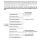 MANUAL DE SERVICIOS EXCAVADORA RD210-7V