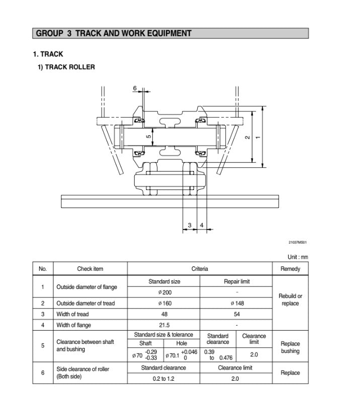 MANUAL DE SERVICIOS EXCAVADORA RD210-7V
