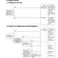 MANUAL DE SERVICIOS EXCAVADORA RD215LC-7