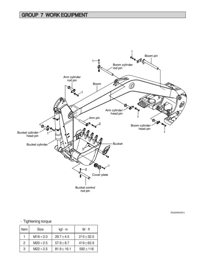 MANUAL DE SERVICIOS EXCAVADORA RD220LC-9
