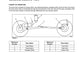 MANUAL DE SERVICIOS EXCAVADORA S200W-V