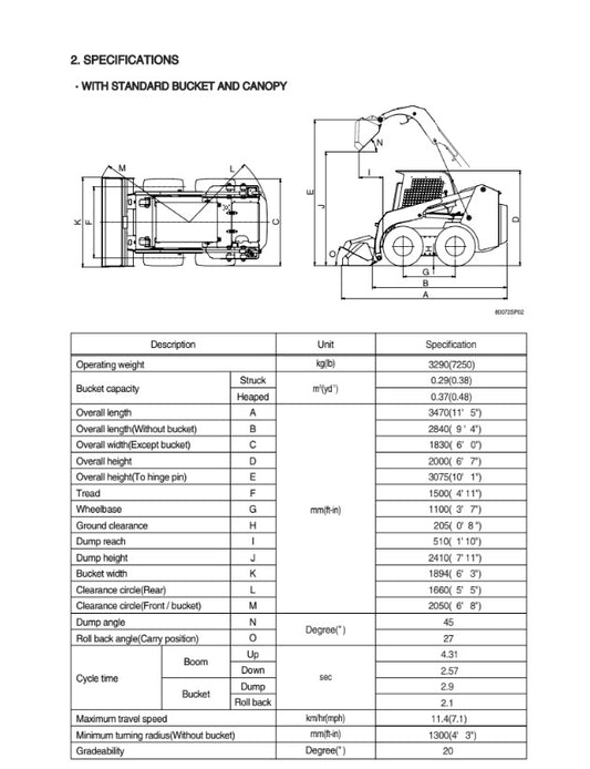 MANUAL DE SERVICIOS MINICARGADOR HSL850-7A