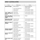 MANUAL DE SERVICIOS MINICARGADOR HSL850-7A