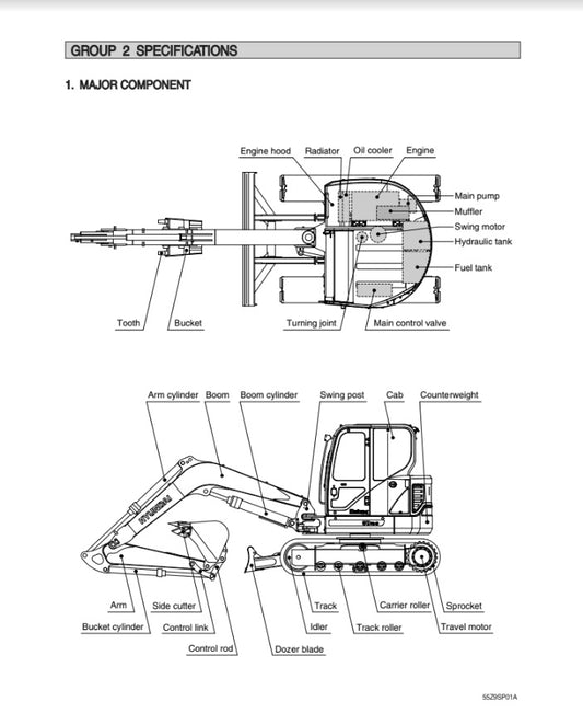MANUAL DE SERVICIOS MIN EXCAVADORA R60CR-9