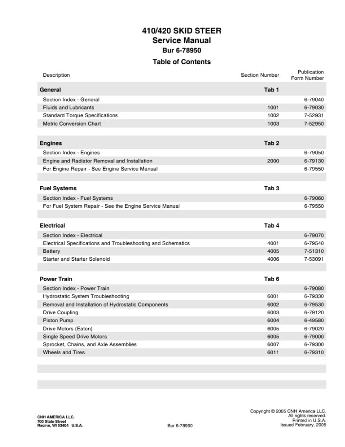 MANUAL DE SERVICIOS MINI CARGADOR 410/420