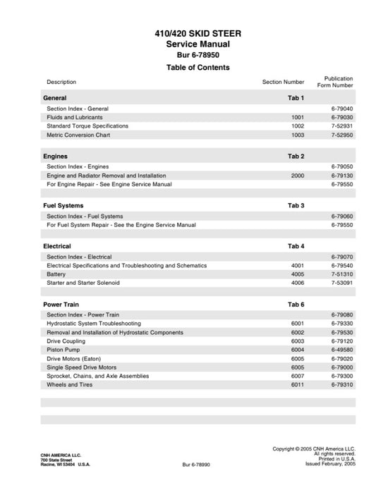 MANUAL DE SERVICIOS MINI CARGADOR 410/420