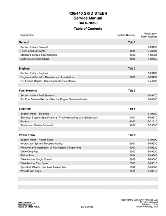 MANUAL DE SERVICIOS MINI CARGADORA 430/440