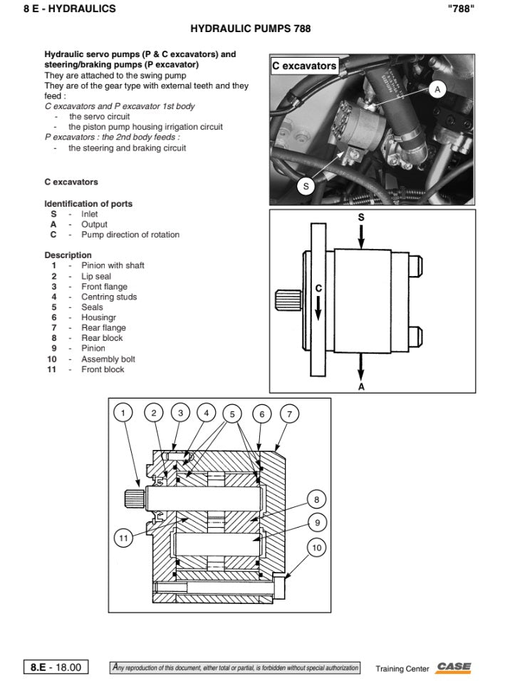 MANUAL DE SERVICIOS MINI EXCAVADORA DE RUEDAS 788P C