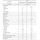 MANUAL DE SERVICIOS MINI EXCAVADORA  PC09-1