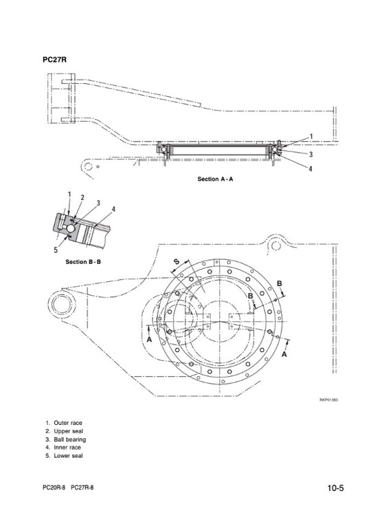 MANUAL DE TALLER MINI EXCAVADORA PC20R-8 PC27R-8