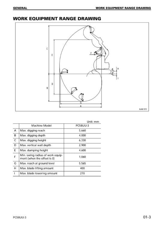MANUAL DE SERVICIOS MINI EXCAVADORA PC58UU-3