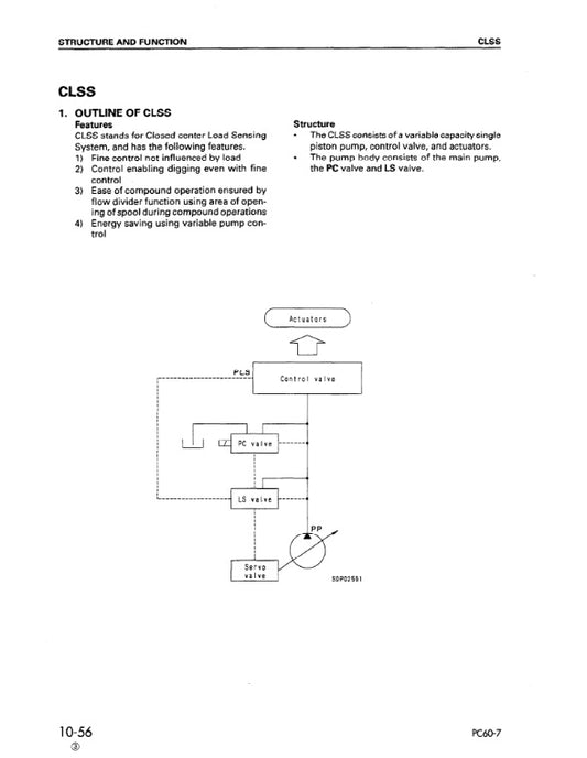 MANUAL DE SERVICIOS MINI EXCAVADORA PC60-7 PC60-7B