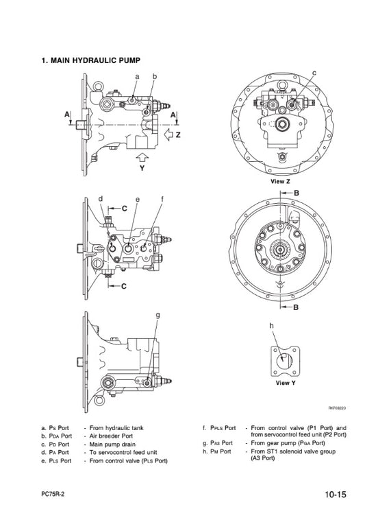 MANUAL DE SERVICIOS MINI EXCAVADORA PC75R-2