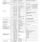 MANUAL DE SERVICIOS MINI EXCAVADORA PC78MR-6