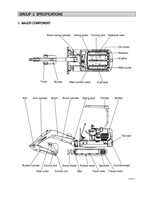 MANUAL DE SERVICIOS MINI EXCAVADORA R16-9