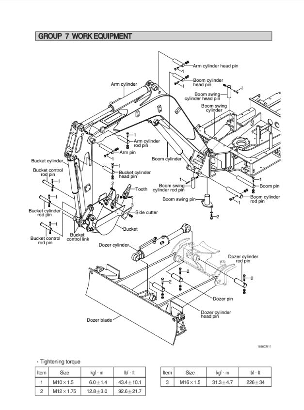 MANUAL DE SERVICIOS MINI EXCAVADORA R16-9