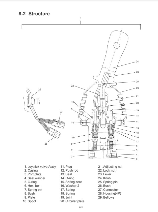 MANUAL DE SERVICIOS MINI EXCAVADORA R22-7