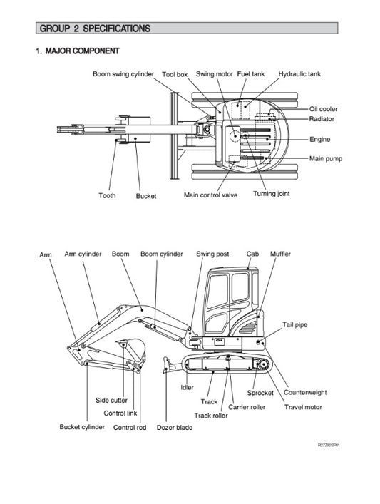 MANUAL DE SERVICIOS MINI EXCAVADORA R25Z-9A