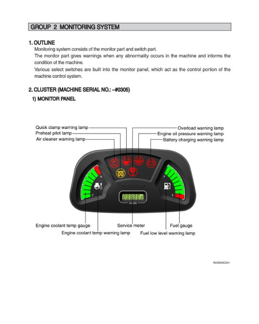 MANUAL DE SERVICIOS MINI EXCAVADORA R25Z-9A