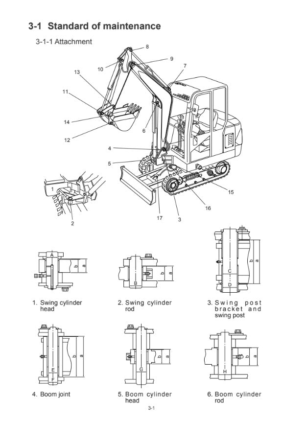MANUAL DE SERVICIOS MINI EXCAVADORA R28-7