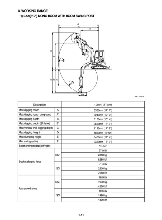 MANUAL DE SERVICIOS MINI EXCAVADORA R35Z-7