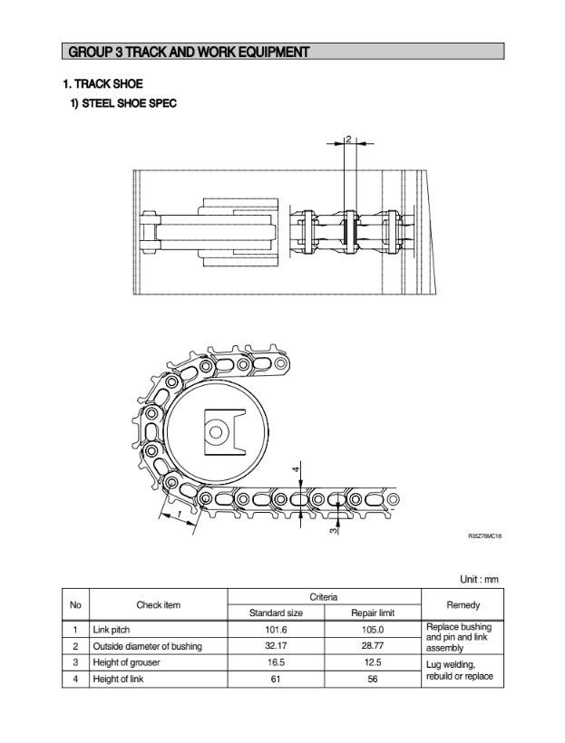 MANUAL DE SERVICIOS MINI EXCAVADORA R35Z-7