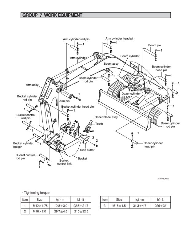MANUAL DE SERVICIOS MINI EXCAVADORA R35Z-9A