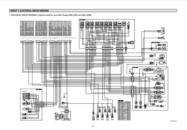 MANUAL DE SERVICIOS MINI EXCAVADORA R55-3
