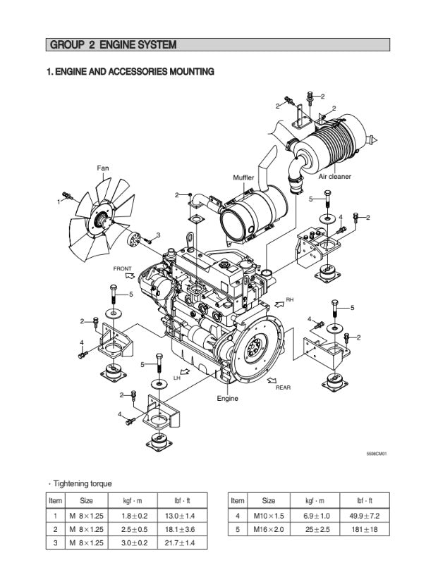 Manual de Servicios Miniexcavadora Hyundai R55-9