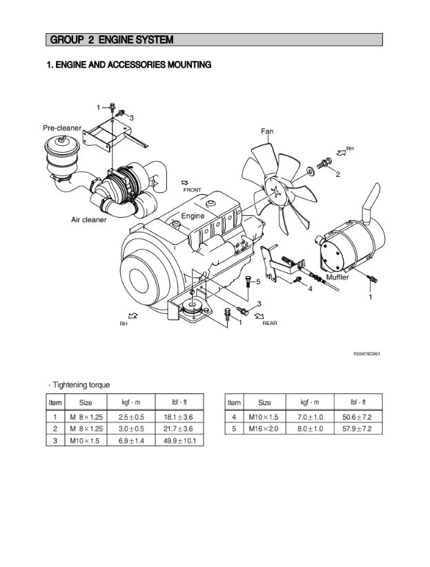 MANUAL DE SERVICIOS MINI EXCAVADORA R55W-7