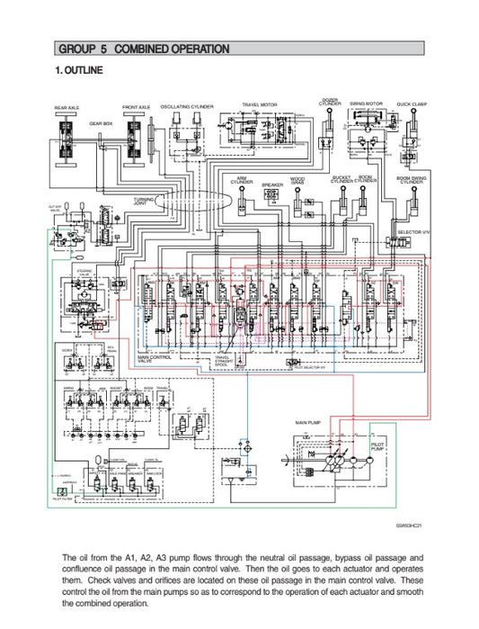 MANUAL DE SERVICIOS MINI EXCAVADORA R55W-9