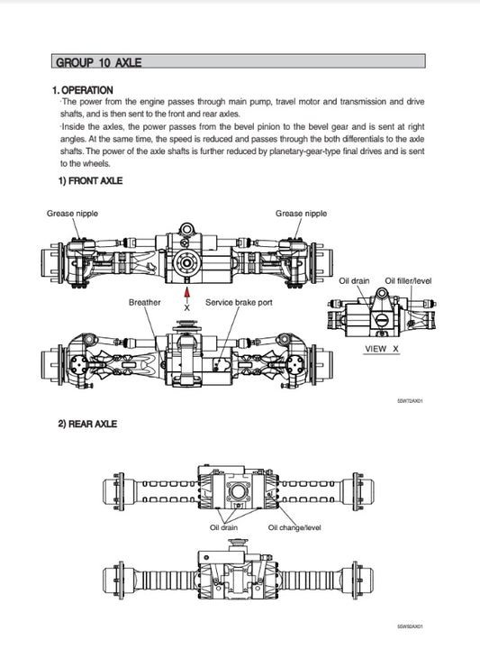 MANUAL DE SERVICIOS MINI EXCAVADOR R55W-9A