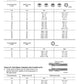 MANUAL DE SERVICIOS MOTOR 125-2 SERIES