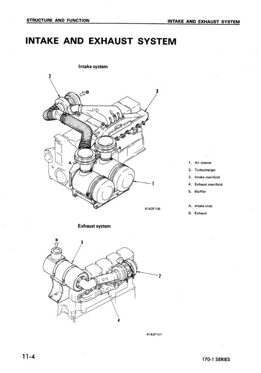 MANUAL DE SERVICIOS MOTOR 6D170-1 SERIES
