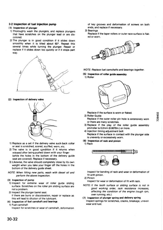 MANUAL DE SERVICIOS MOTOR 72-2 SERIES 78-1 SERIES 75-2 SERIES 84-2 SERIES