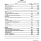 MANUAL DE SERVICIOS RETROCARGADORA 570MXT