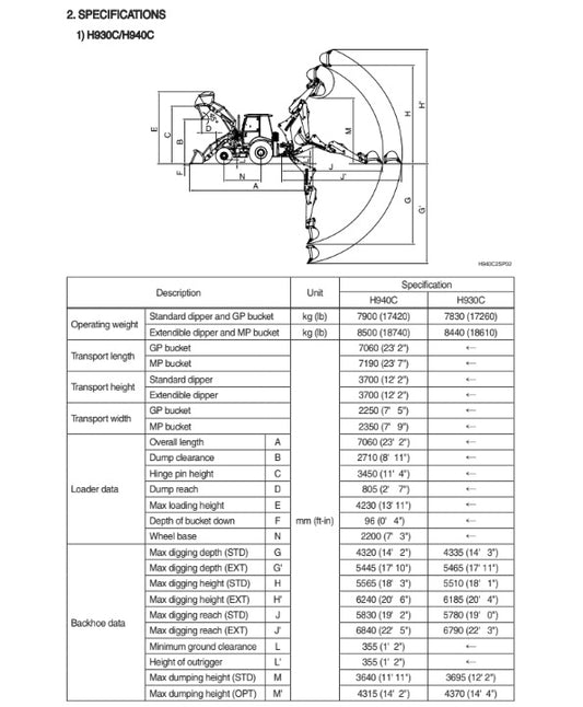 MANUAL DE SERVICIOS RETROCARGADORA H930940C