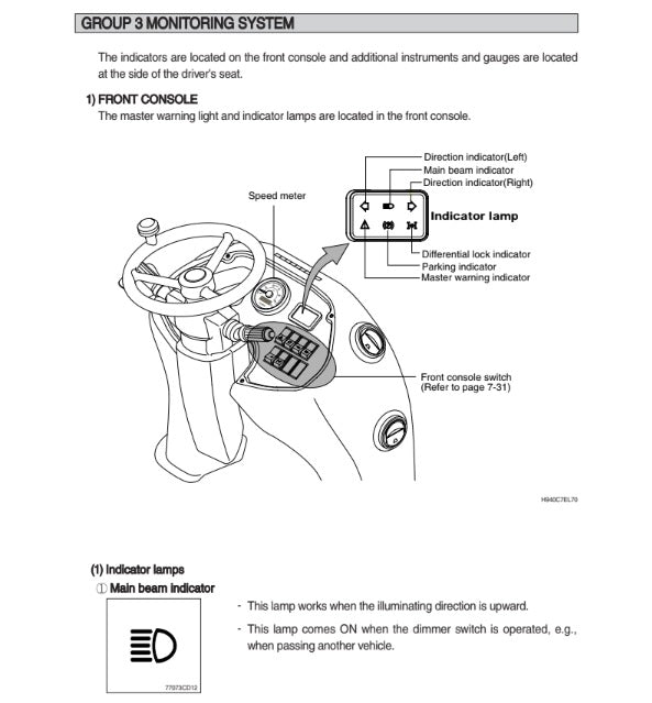 MANUAL DE SERVICIOS RETROCARGADORA H930940C