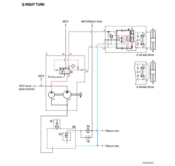MANUAL DE SERVICIOS RETROCARGADORA H930940CB