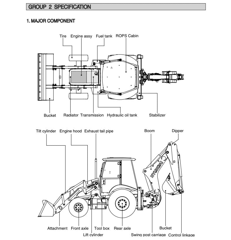 MANUAL DE SERVICIOS RETROCARGADORA  H930S 940S