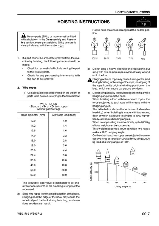 MANUAL DE SERVICIOS RETROEXCAVADORA WB91R-2 WB93R-2