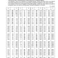 MANUAL DE SERVICIOS TRACTOR DE CADENAS D65E,P-12D 65EX,PX-12