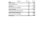 MANUAL DE SRERVICIOS CARGADOR FRONTAL 821B